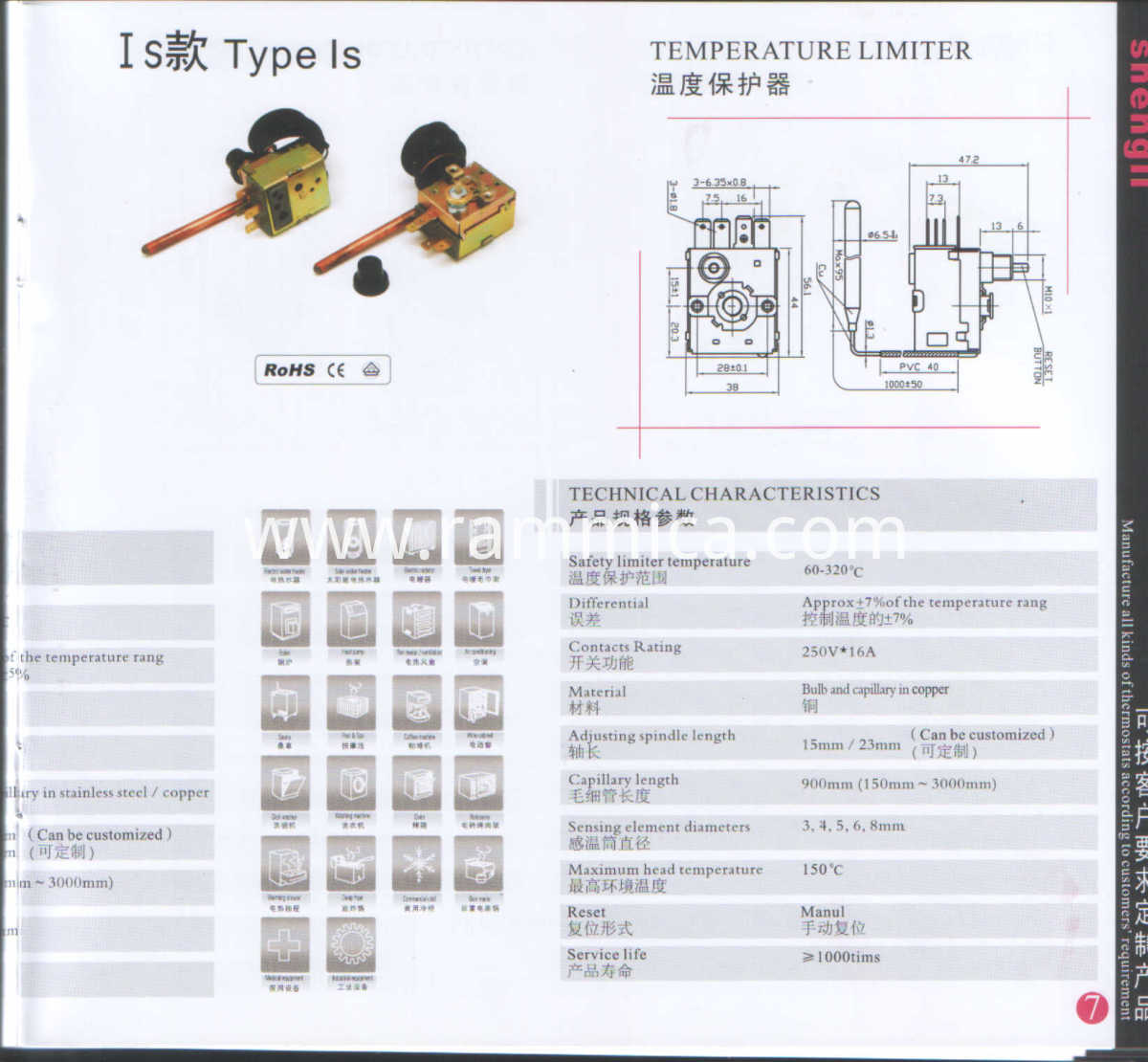 Type Is