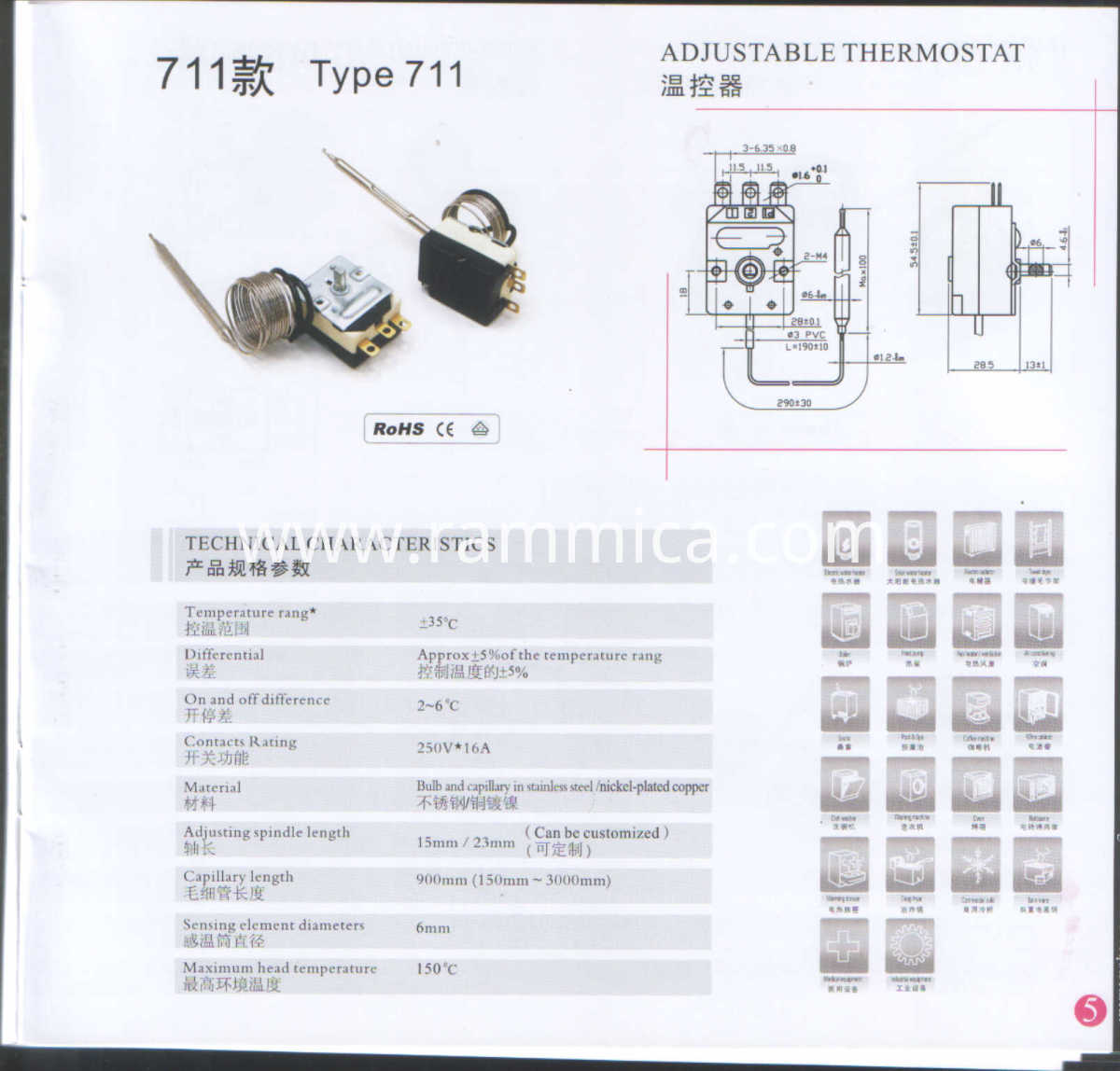 Type 711